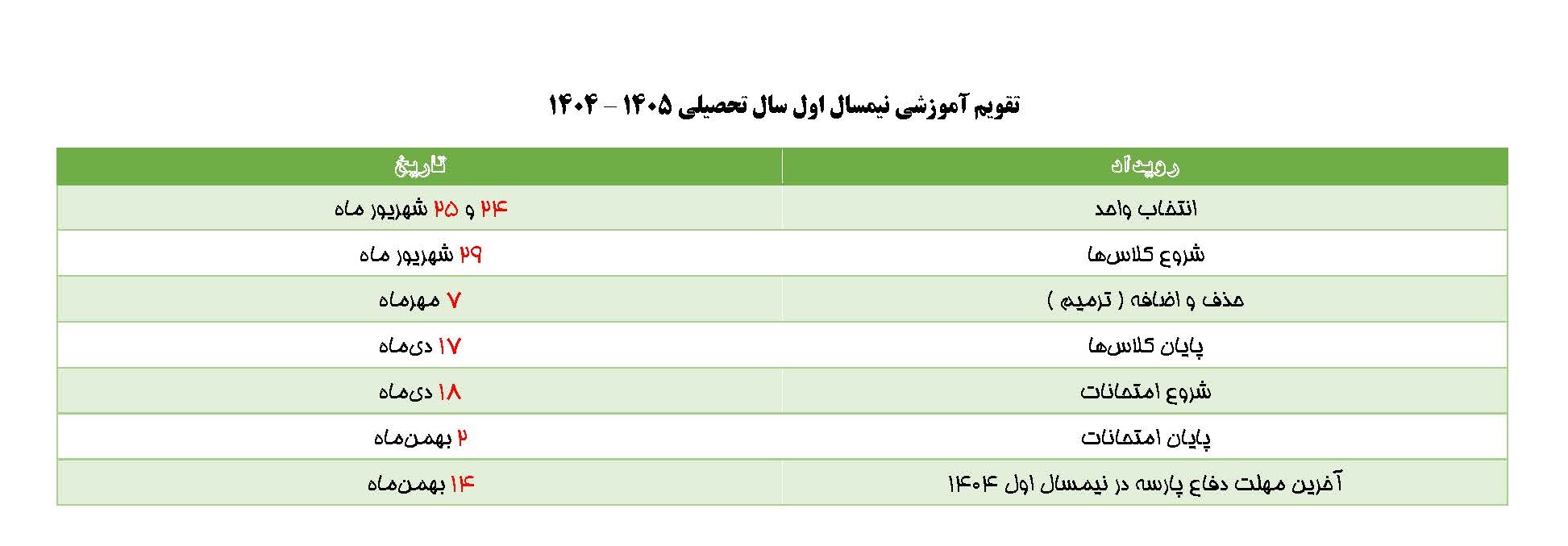 Responsive Image